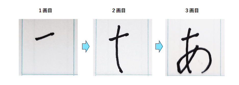 「あ」のきれいな書き方のコツ:3分で美文字になるポイントを徹底解説。