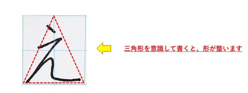「え」のきれいな書き方のコツ:3分で美文字になるポイントを徹底解説。