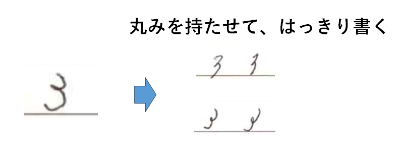 「3」は丸みを持たせて、はっきり書く：「算用数字のきれいな書き方」