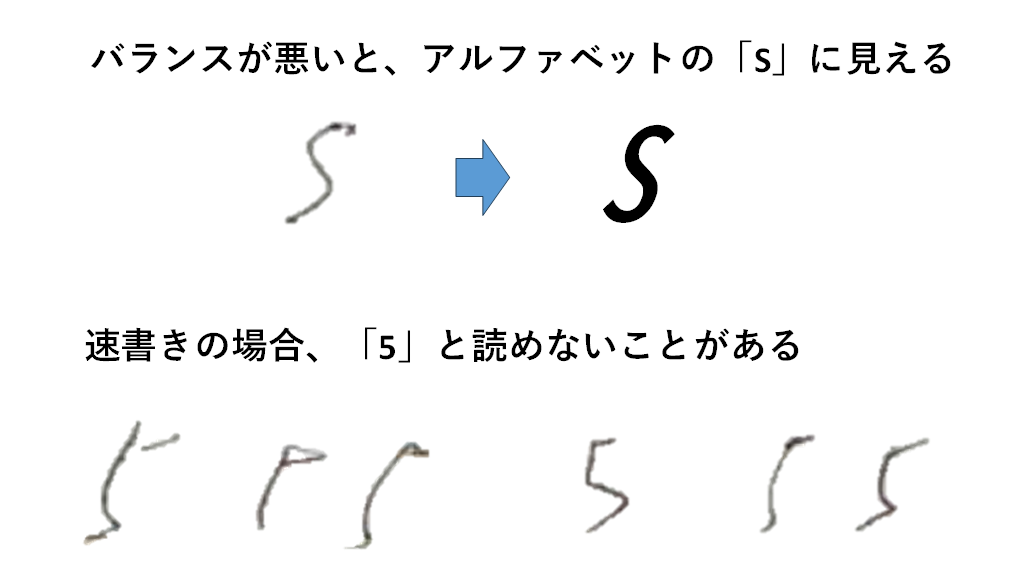 「5」が「S」に見えるときがある：「算用数字のきれいな書き方」