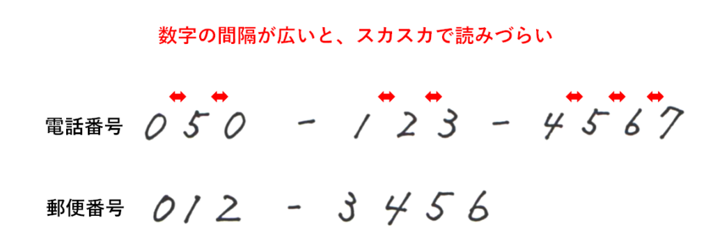 数字の間が広いと、スカスカで読みづらい「奇麗な数字の書き方」