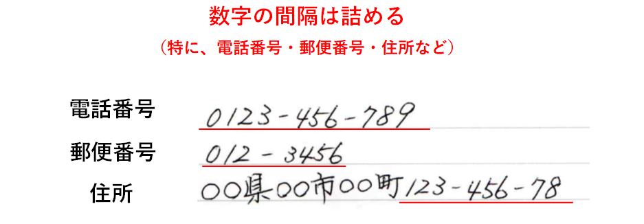 数字の間隔を詰めた電話番号・郵便番号・住所：参考例「奇麗な数字の書き方」