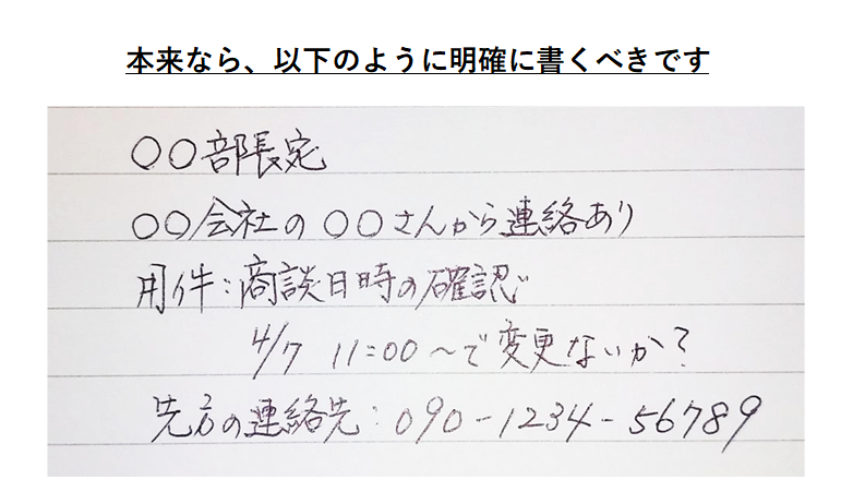 本来のメモ書きの内容：参考例「奇麗な数字の書き方」