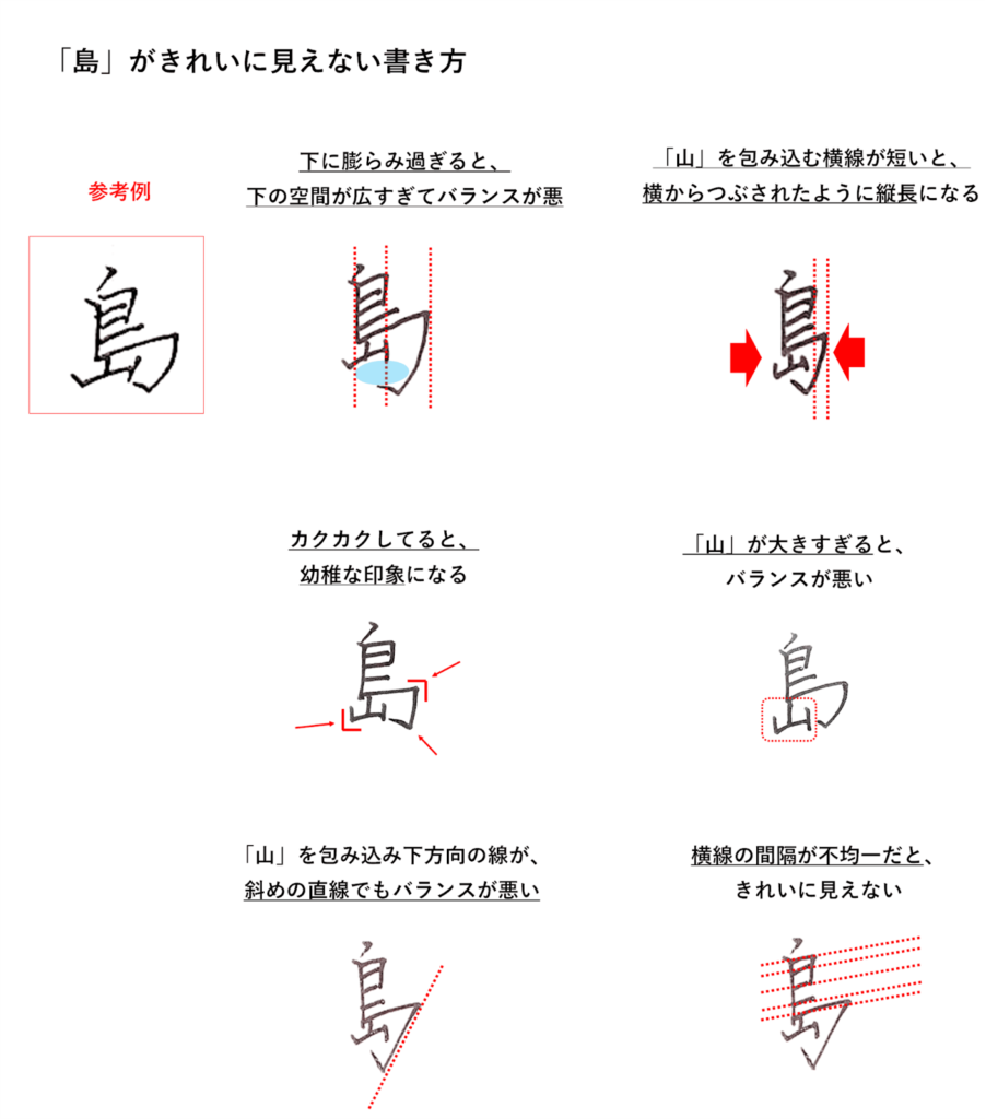 きれいに見えない書き方「島」