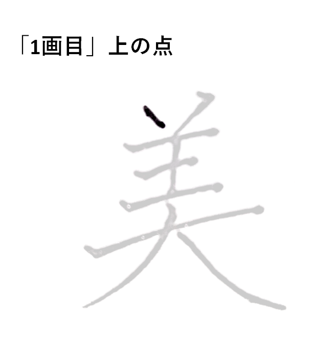 「1画目」上の点「美のきれいな書き方」