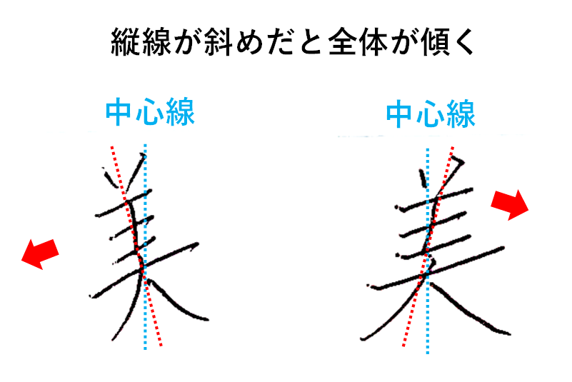 縦線が斜めになると全体が傾くダメな例「美のきれいな書き方」