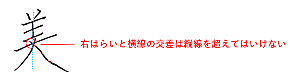 右払いと横線の交差は、縦線を超えない「美のきれいな書き方」