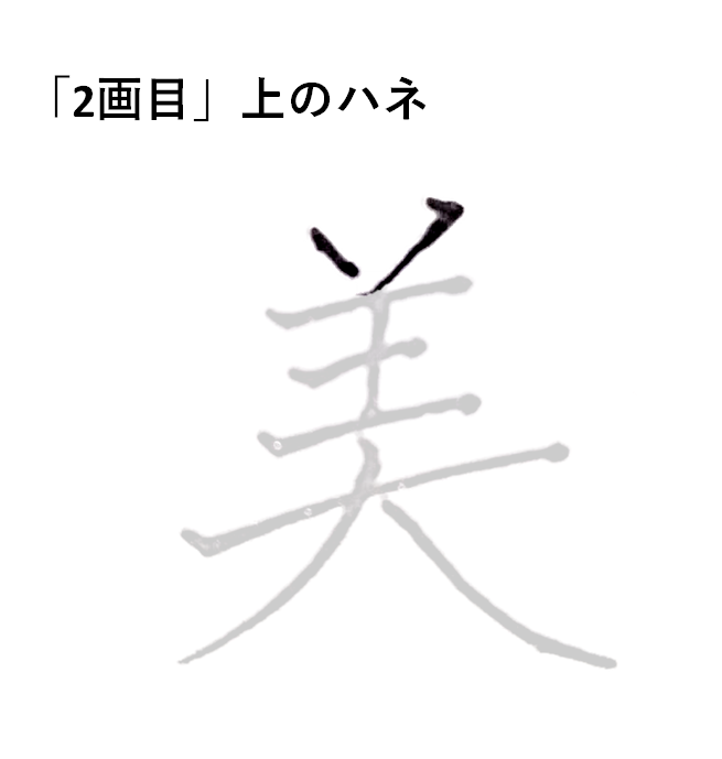 「2画目」上のハネ「美のきれいな書き方」