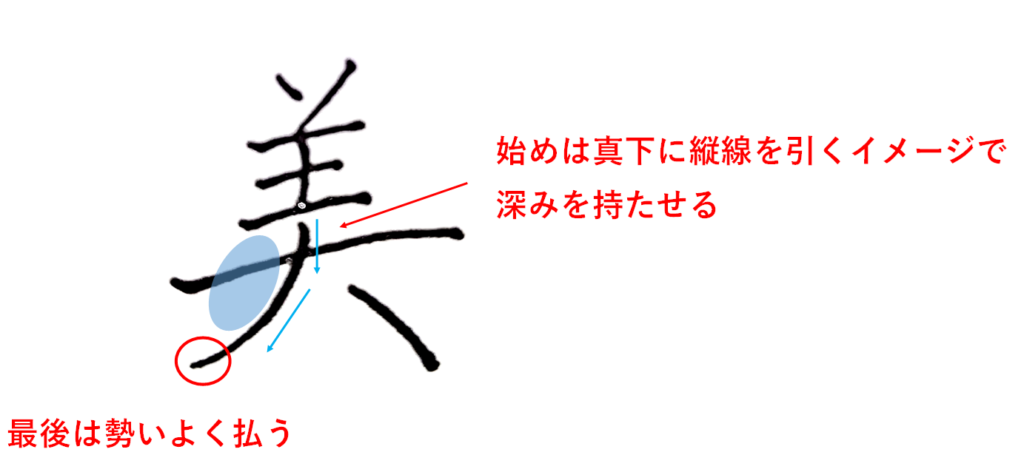 左払いは、深みを持たせてゆったりと左へ払う「美のきれいな書き方」