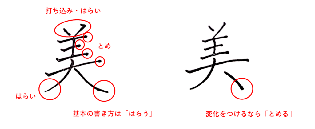 「打ち込み」「はらい」「とめ」の強弱で立体感と品位を演出「美のきれいな書き方」