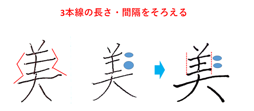 3本線の長さ・間隔がそろわないとガタガタにみえる「美のきれいな書き方」