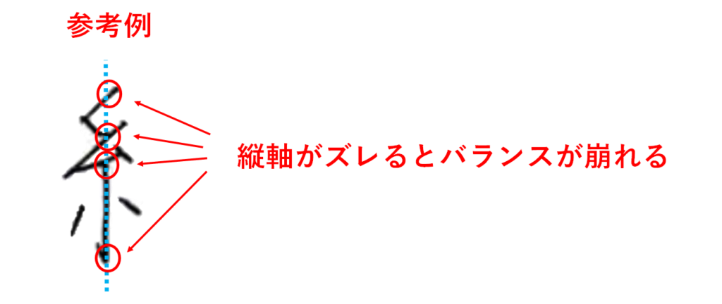 練習時の3大ポイント①:縦軸をブレないこと「いとへん 書き方」