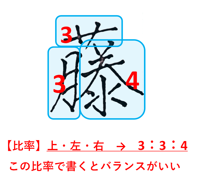上3・左3・右4の比率で書くとバランスがいい：「藤」