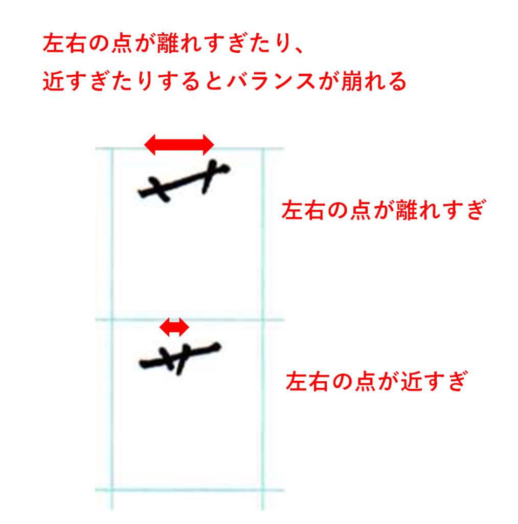「くさかんむり⑨の点は離れすぎず、近すぎず、適度な間隔で：「藤」