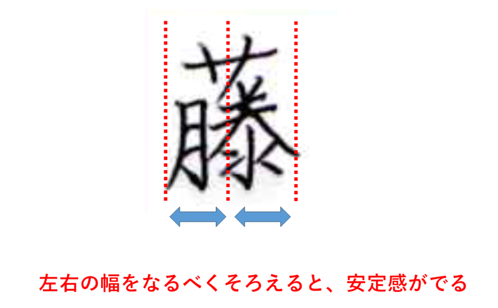 中心線を軸に左右の幅をそろえると、安定感が出る：「藤」