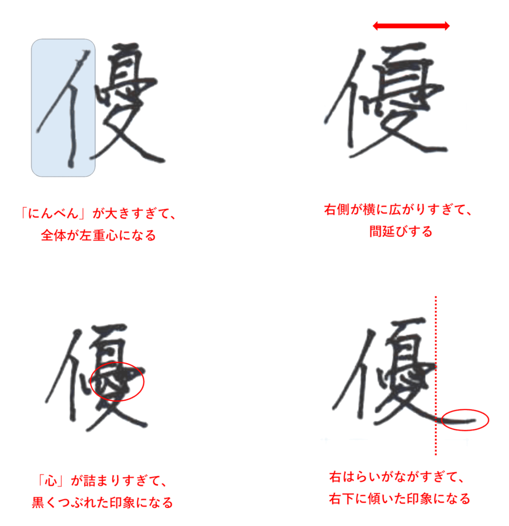 「優」のよくある失敗例：「優」
