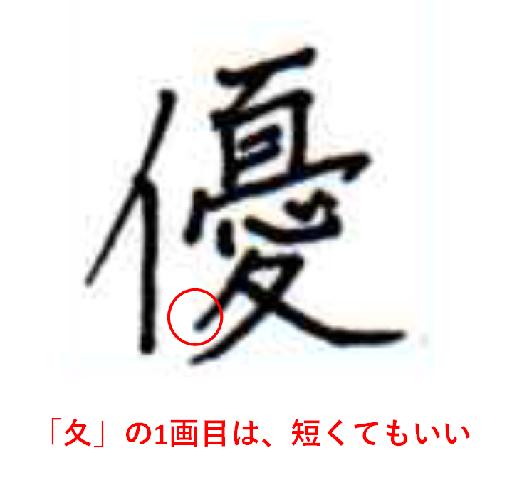 「夂」の1画目は、短くてもいい：「優」