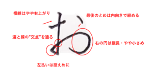 「お」の書き方解説