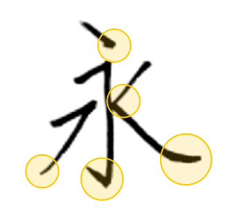 永は、「はね・払い・止め」すべてが習得できる:「永の書き方」