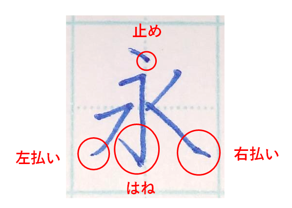 きれいな字を書くための基本：止め・はね・払い（参考例）：「字が汚い なぜ」