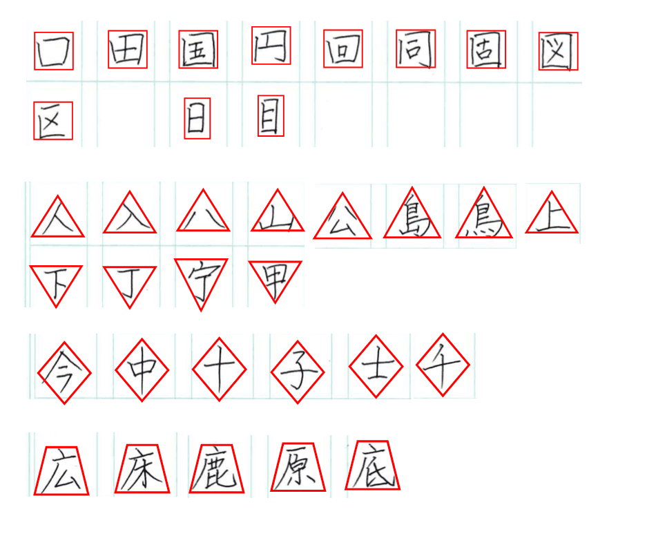 きれいな字を書くための基本：文字の形（正方形・長方形・三角形・逆三角形・ひし形・台形などの参考例）：「字が汚い なぜ」