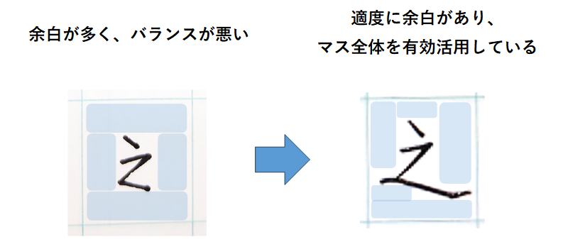 失敗例③｜余白を意識せず、小さくまとまった文字：「之の書き方」