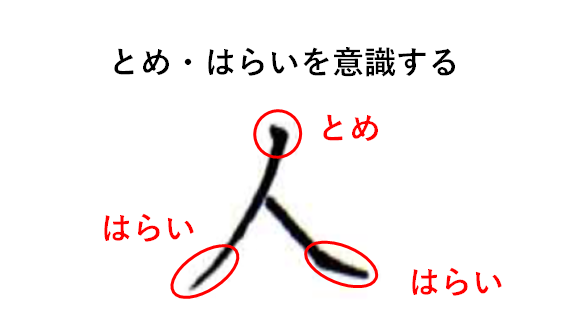 「とめ」や「はらい」を意識して書く：「人　書き方」