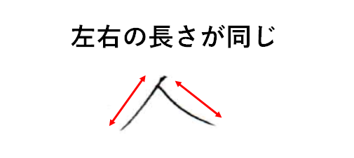 1画目と2画目の長さが同じで不自然になるダメな例：「人　書き方」