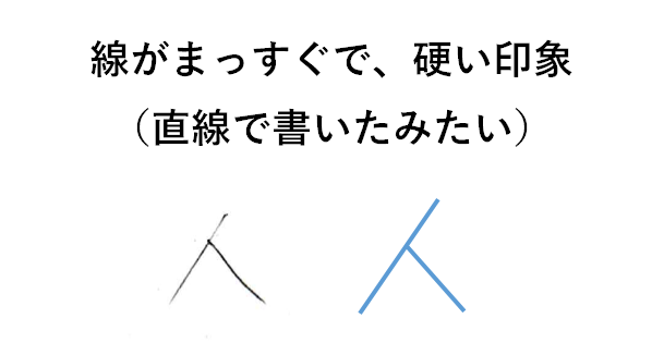 線がまっすぐすぎるダメな例：「人　書き方」