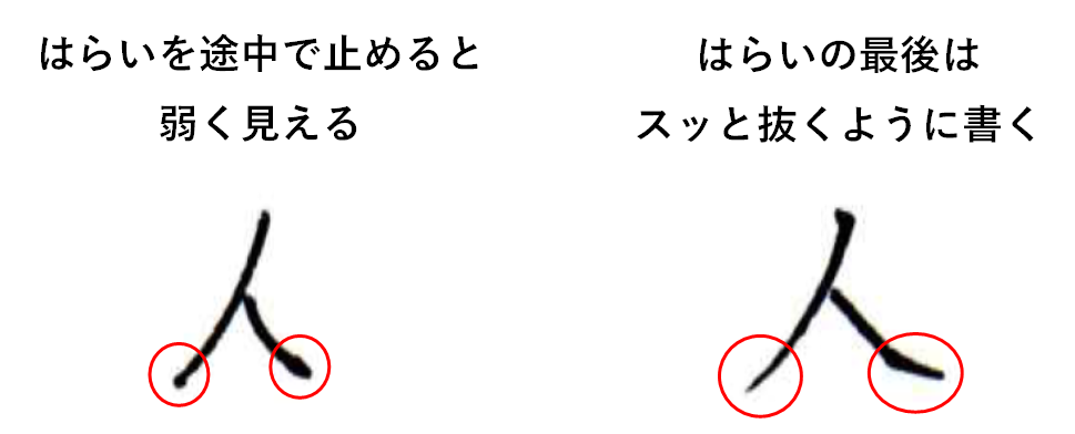 左右のはらいは最後までしっかり書き切るときれいに見える：「人　書き方」