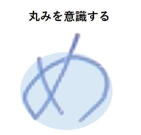 2画目は丸みを意識する：「めの書き方」