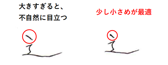 1画目の点が大きすぎると不自然に目立つ：「しんにょう　書き方」