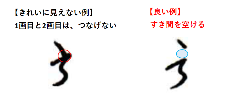 書き方のコツ①　1画目と2画目はすき間を空ける：「しんにょう　書き方」