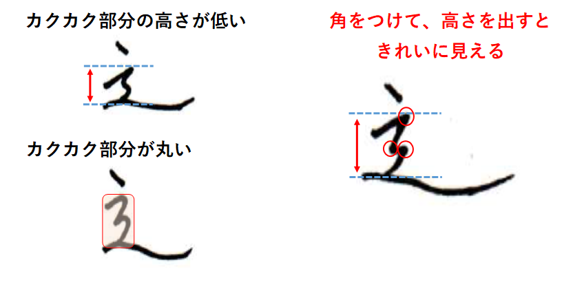 書き方のコツ②　2画目のカクカクは少し縦長に書く：「しんにょう　書き方」