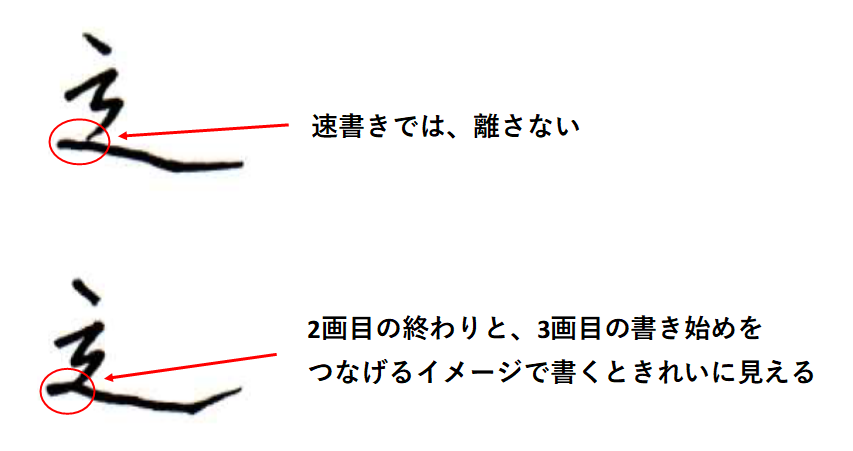 書き方のコツ④　速書きでは2画目と3画目をつなげるイメージで書くときれいに見える：「しんにょう　書き方」