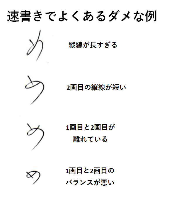 速書きでよくあるダメな例：「めの書き方」
