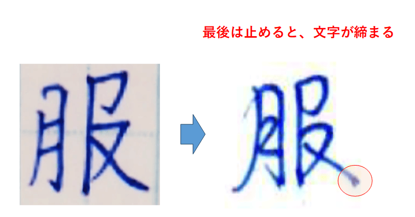 速書きのテクニック③｜はらいは止める：「服　書き方」