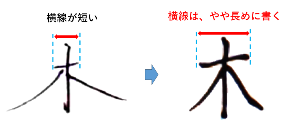 コツ④｜横線はやや長めに書く：「木の書き方」